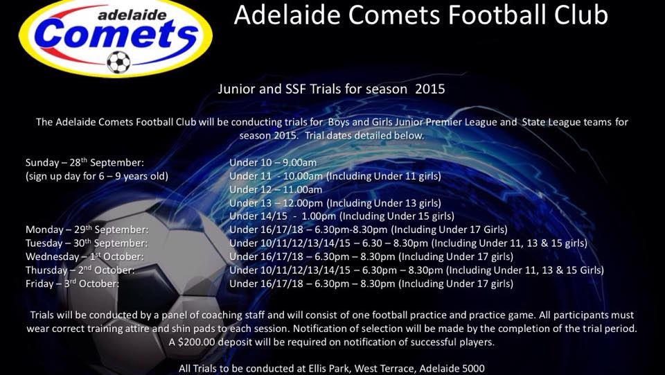 Juniors Trials 2015.jpg